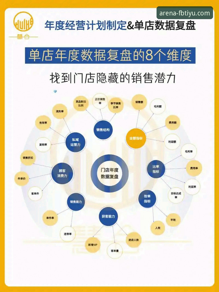 FB体育iOS版体验如何？从用户反馈到数据更新速度的全维度分析