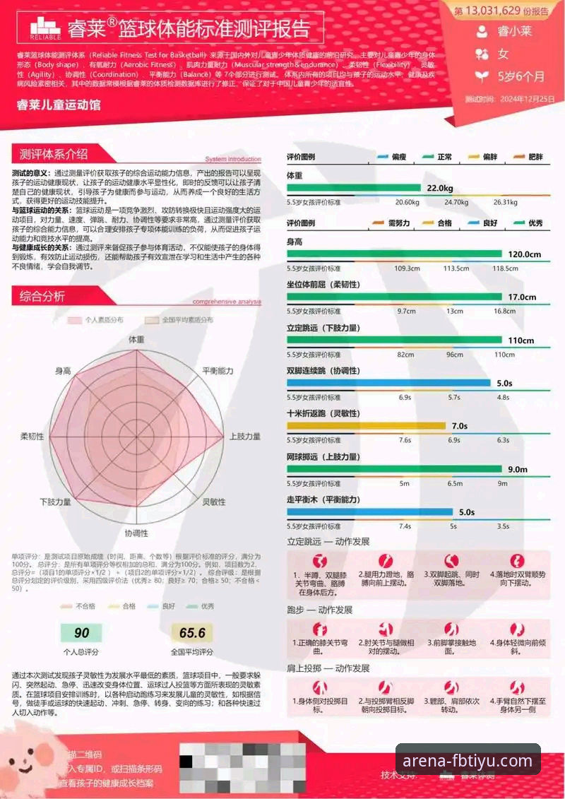 资深用户深度测评：FB体育安全吗？从数据到体验的全方位分析
