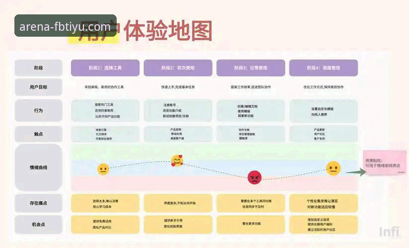 FB体育平台全面解析：入口选择、功能体验与行业价值深度分析